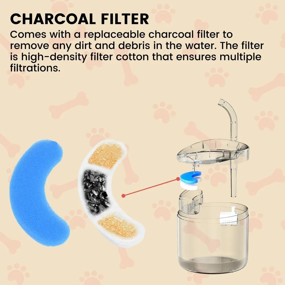 1.8L Pet Water Fountain Filters, Charcoal Activated, 6-Pack - Floofi