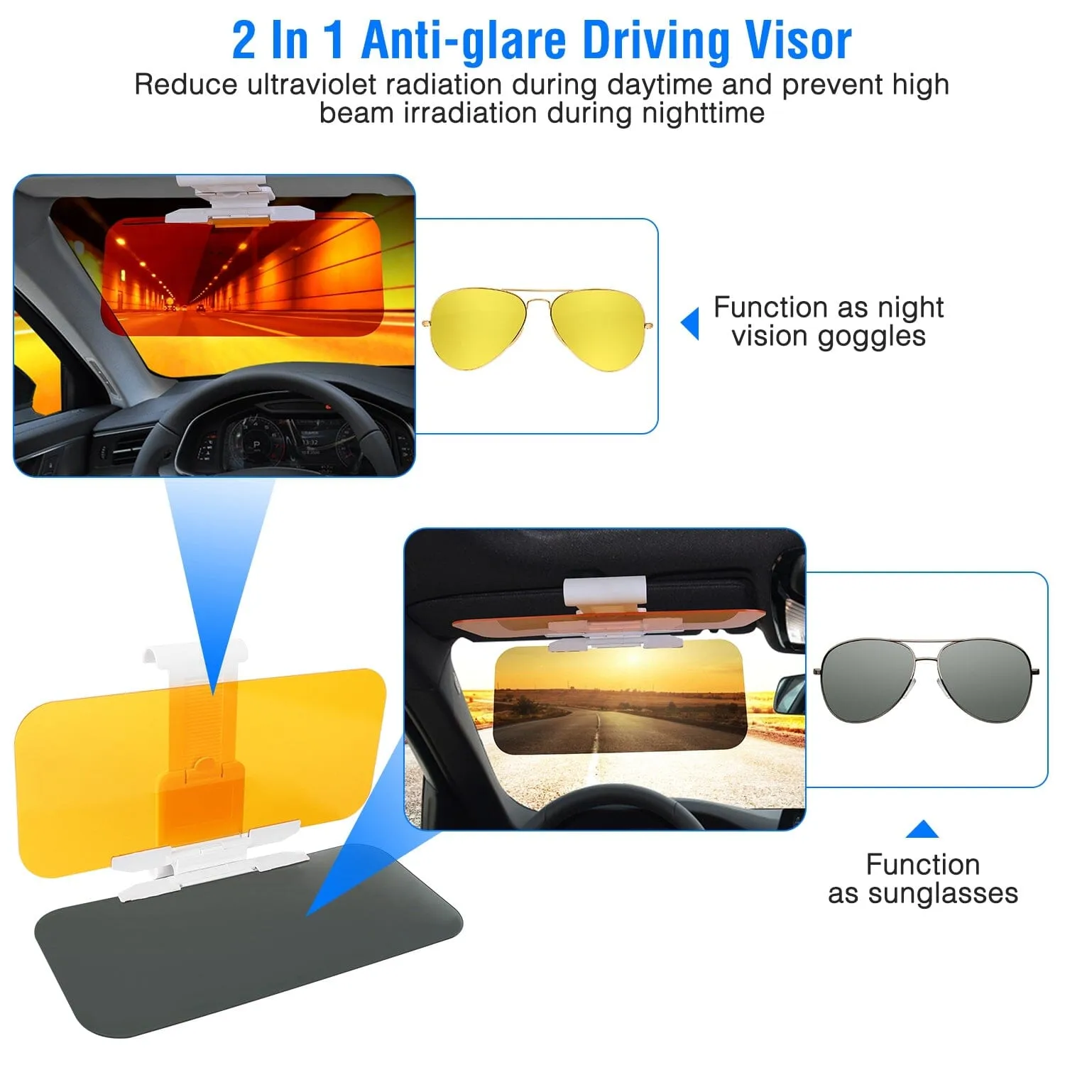 2-in-1 Sun Visor Extender with Adjustable View Angles