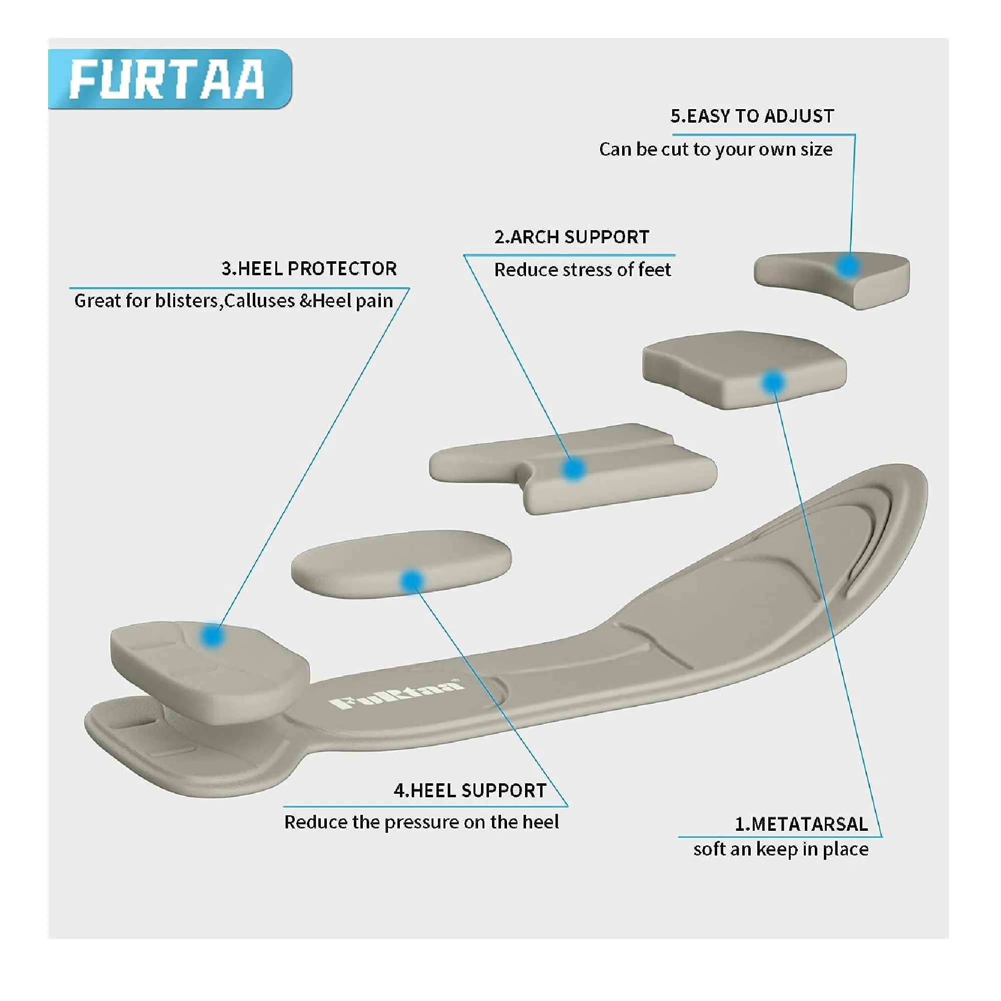 3 Pairs) Shoe Insoles,Heel Insoles,Sponge Shoes Pads with Heel Grips Inserts,Heel Cushions (Women)