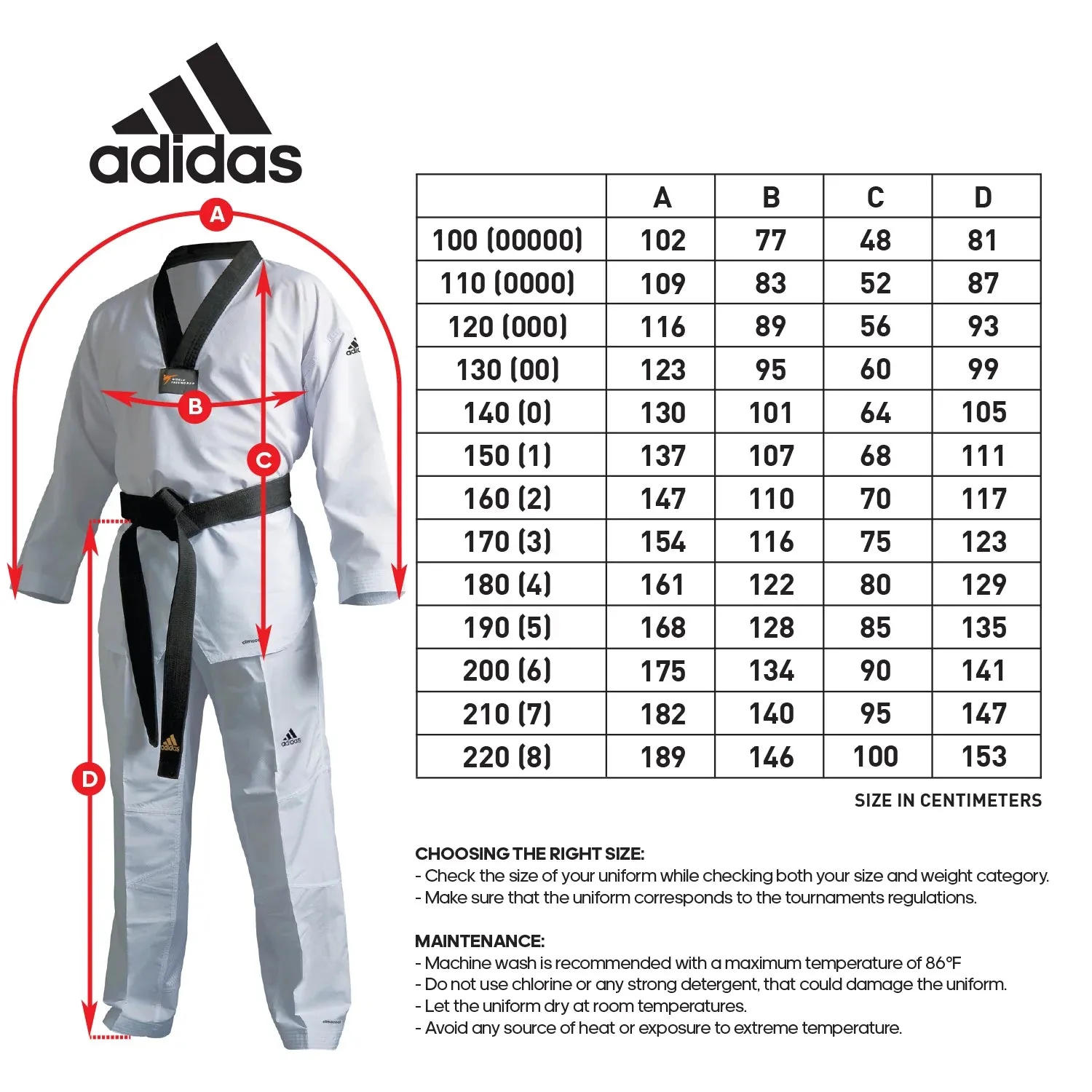 adidas Eco Fighter 3 III Taekwondo Sparring Uniform - Ultralight 100% Polyester