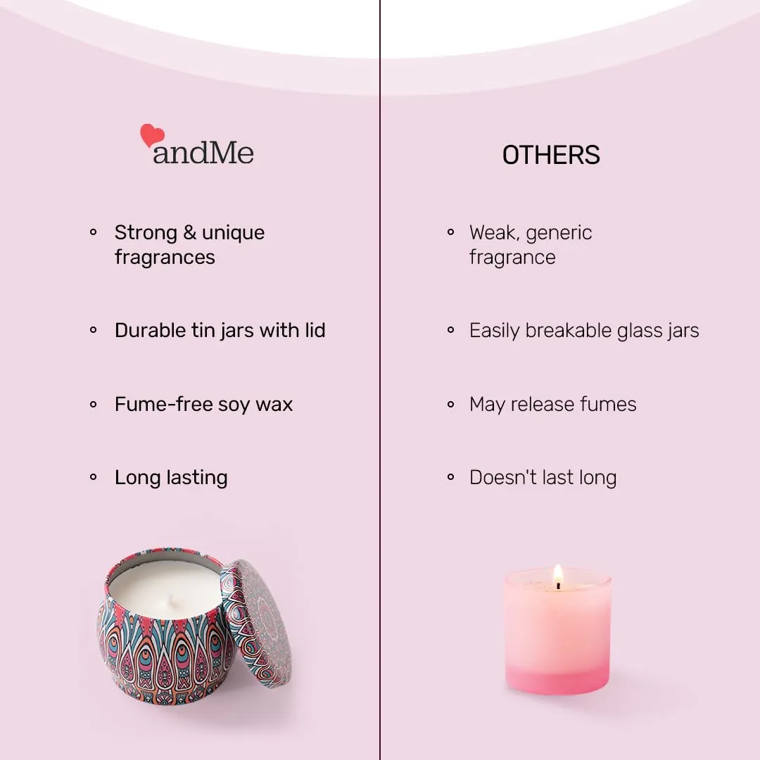 Andme Scented Candles for Home Decor (Pack of 50) | Candles for Gifting - Christmas New Year Gift Items, Birthday Gift, Mon Paris Fragrance(120 GMS Each)