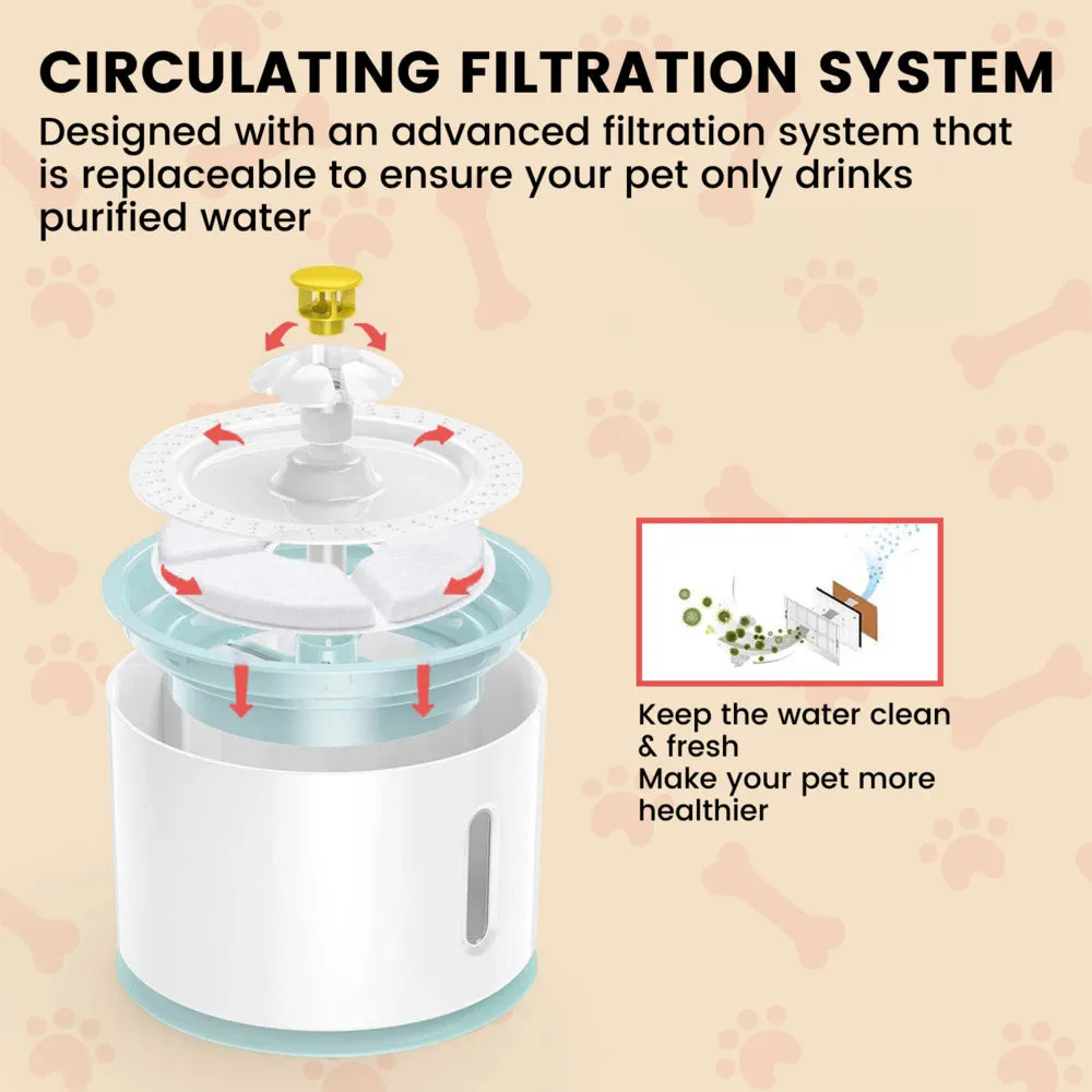 Antibacterial Pet Water Fountain, 2.4L, 3 Modes - Floofi