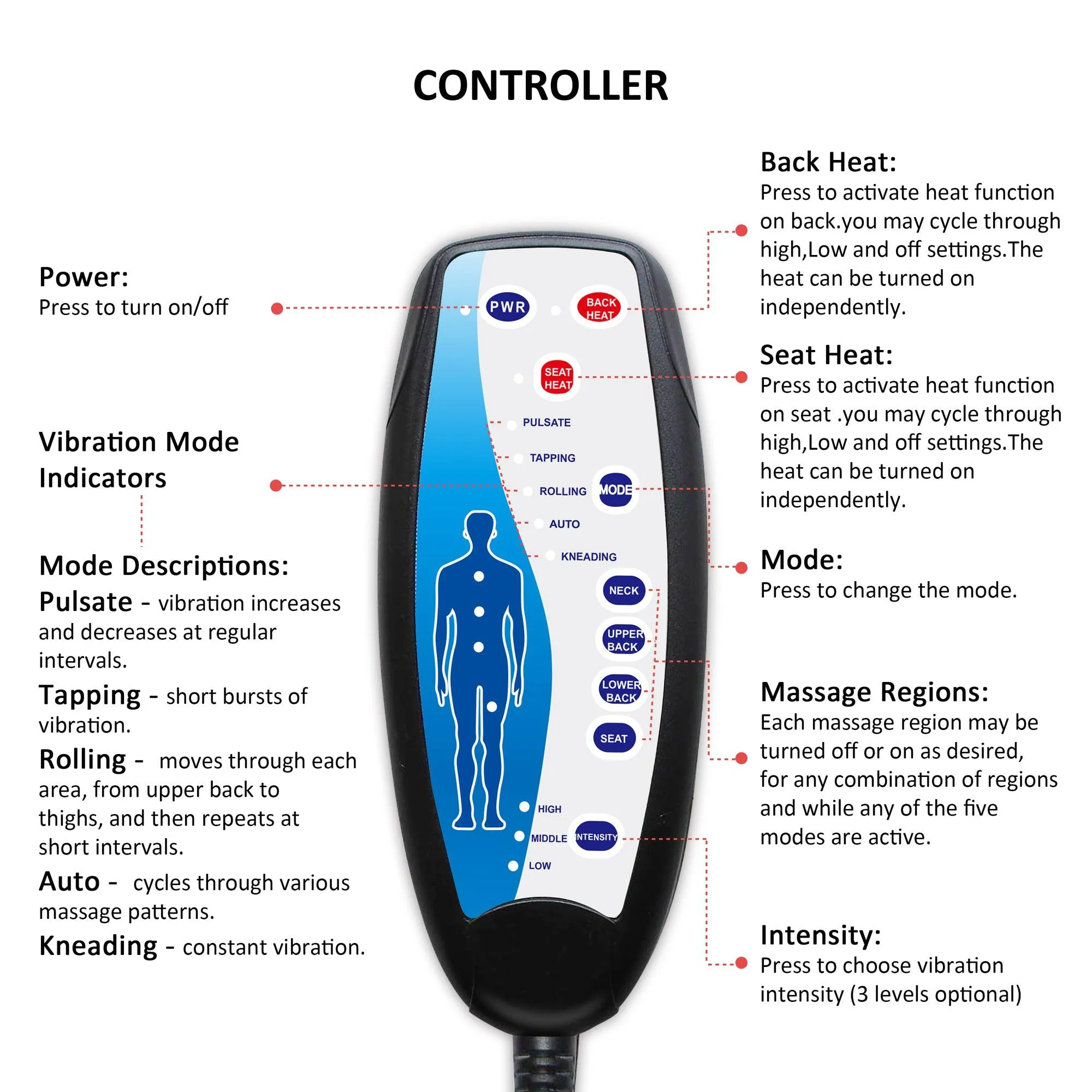 Comfier Vibration Massage Seat Cushion,Back Massager with Heat - 2206G