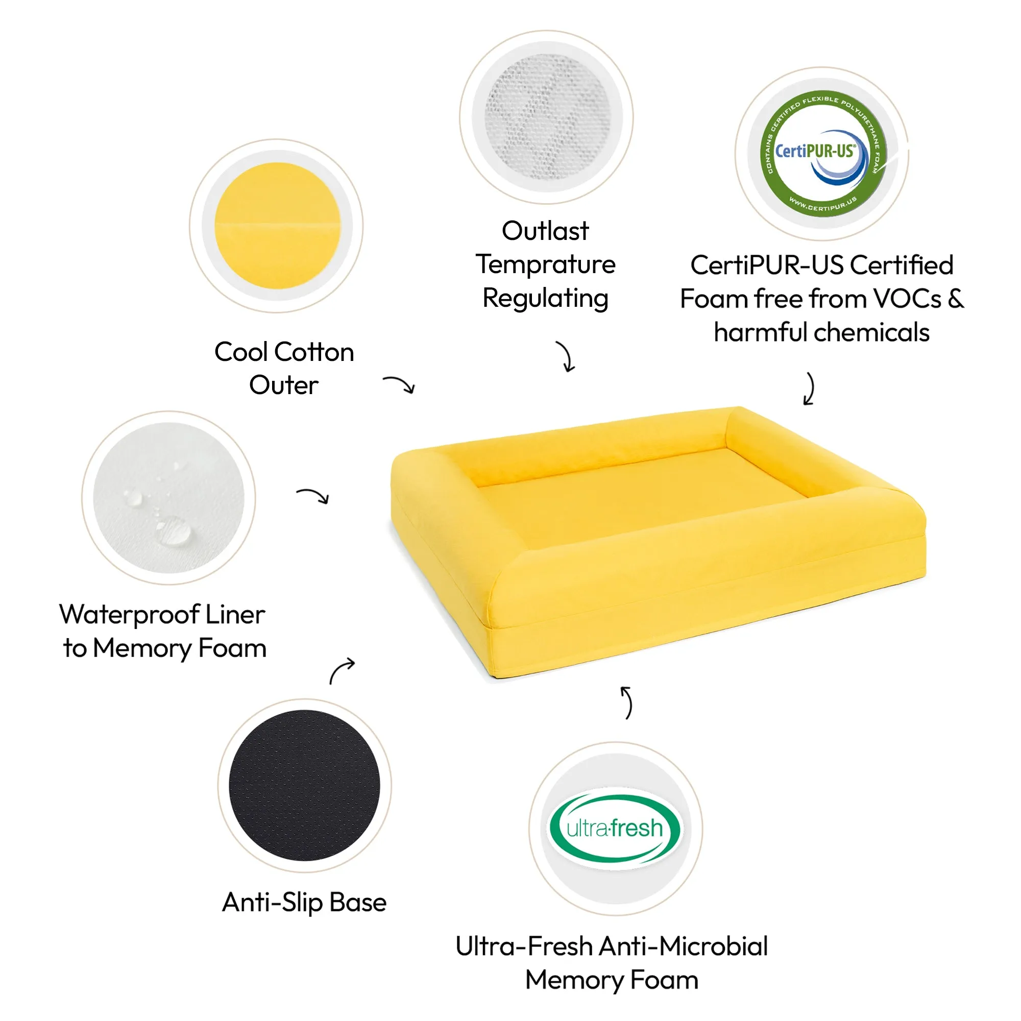 Cooling Dog Bed - Amber Memory Foam