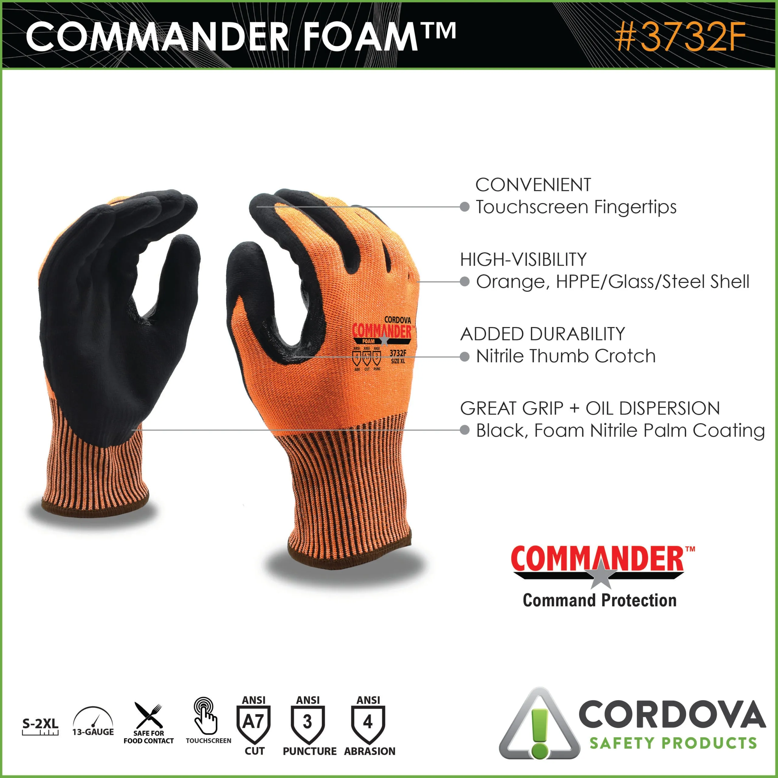 Cut-Resistant Gloves, ANSI Cut Level A7, Foam Palm