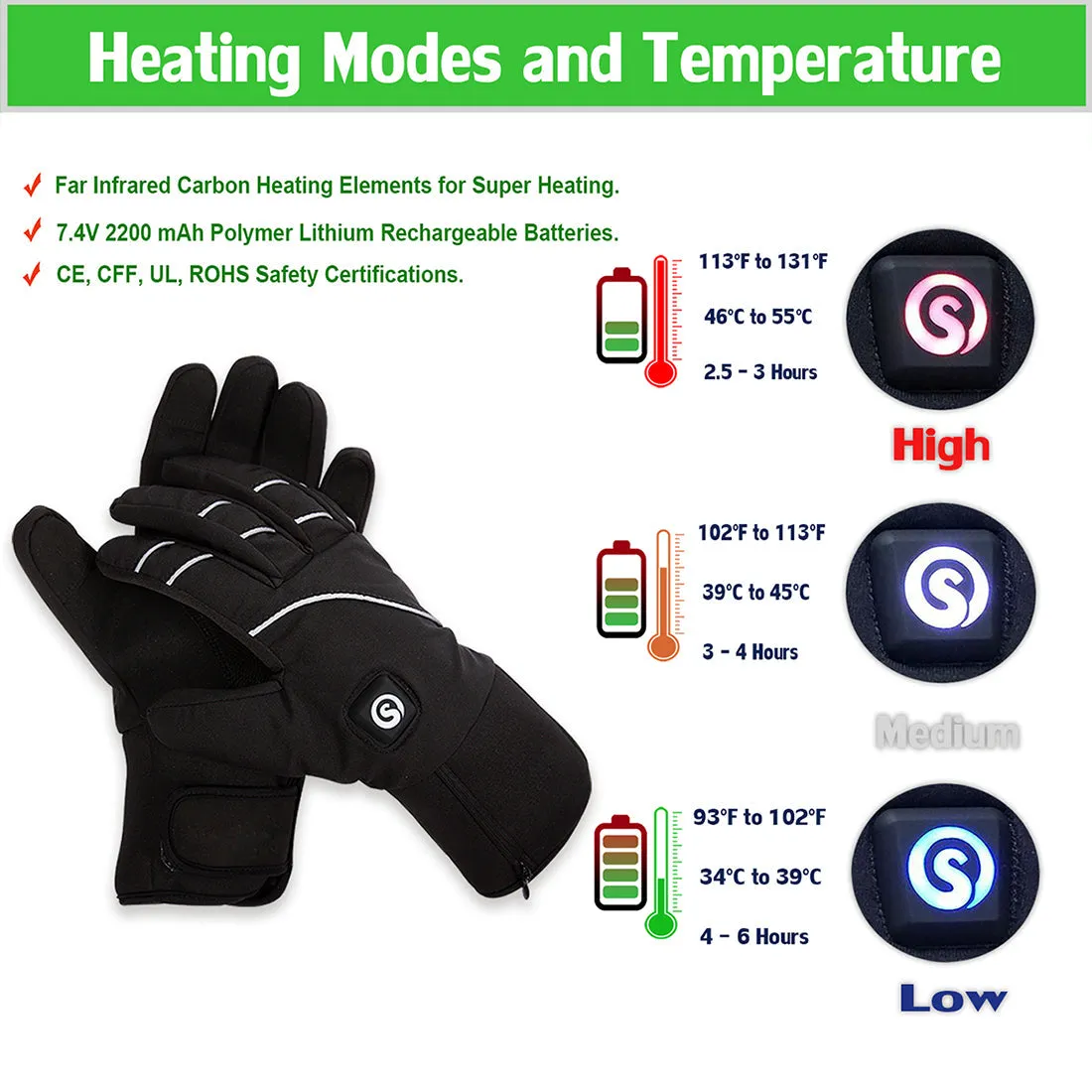 DAY WOLF Rechargeable Arthritis Heated Gloves Hand Warmer