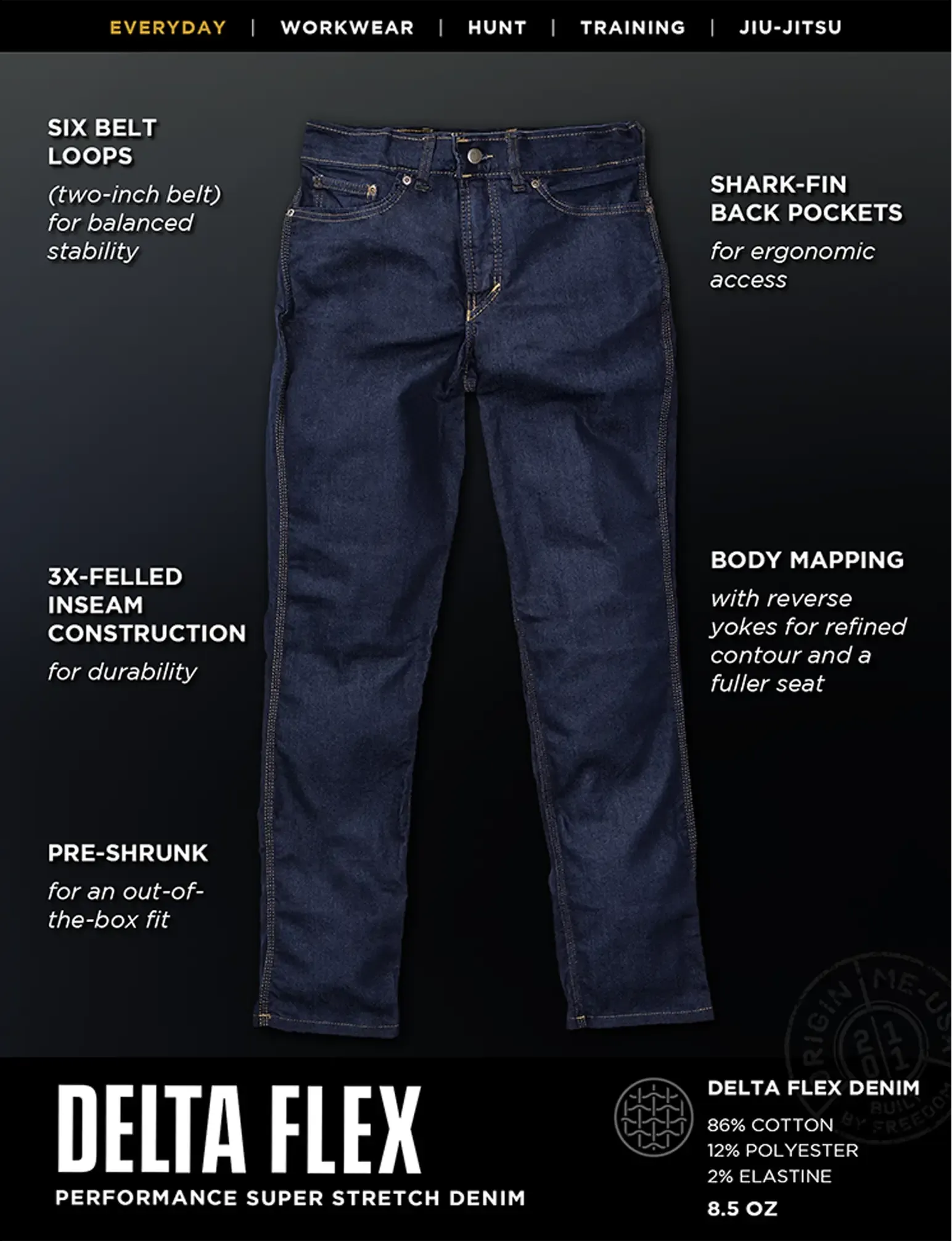 DELTA FLEX JEANS - SLIM