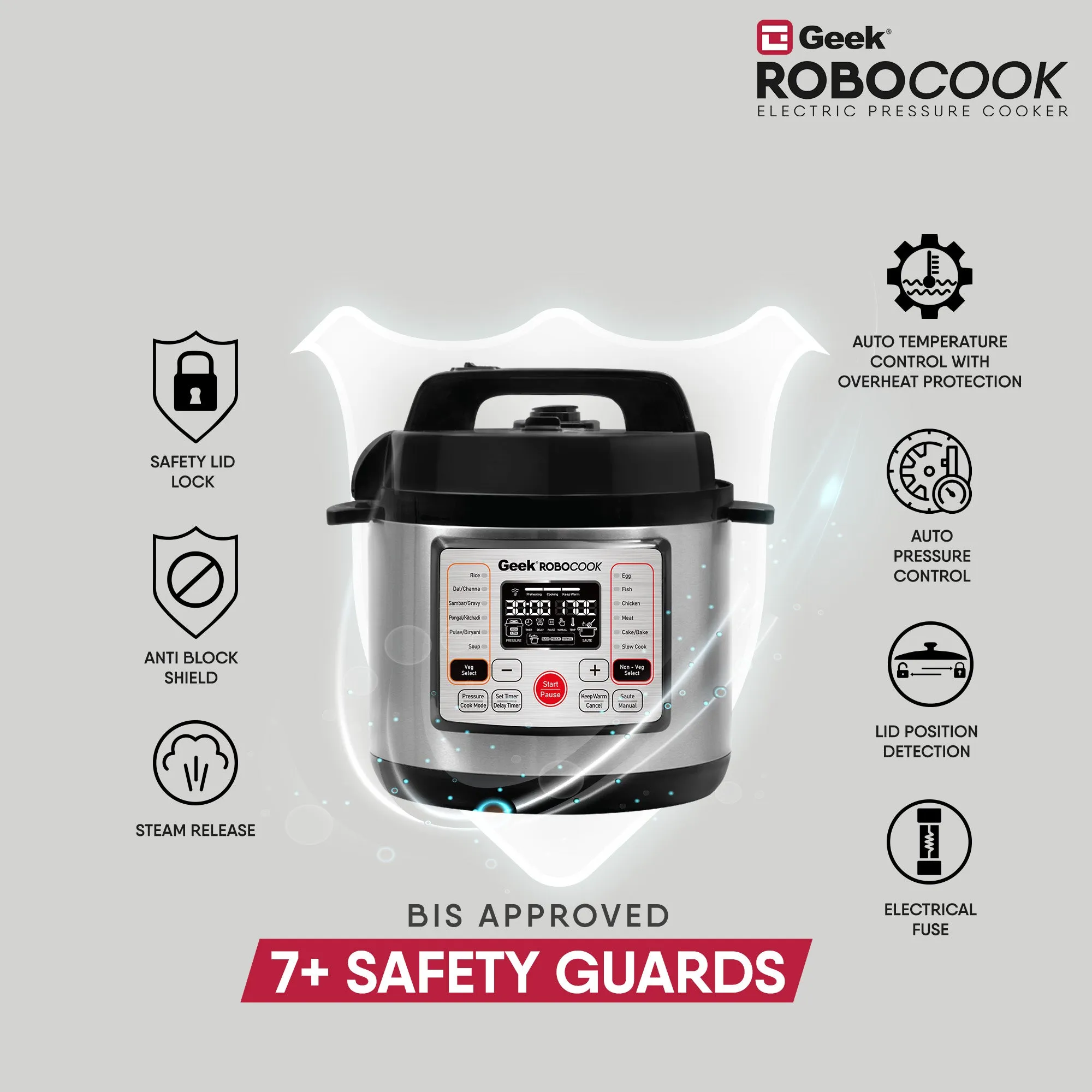 Geek RoboCook Hexa 6 Litre Electric Pressure Cooker | Stainless Steel Pot