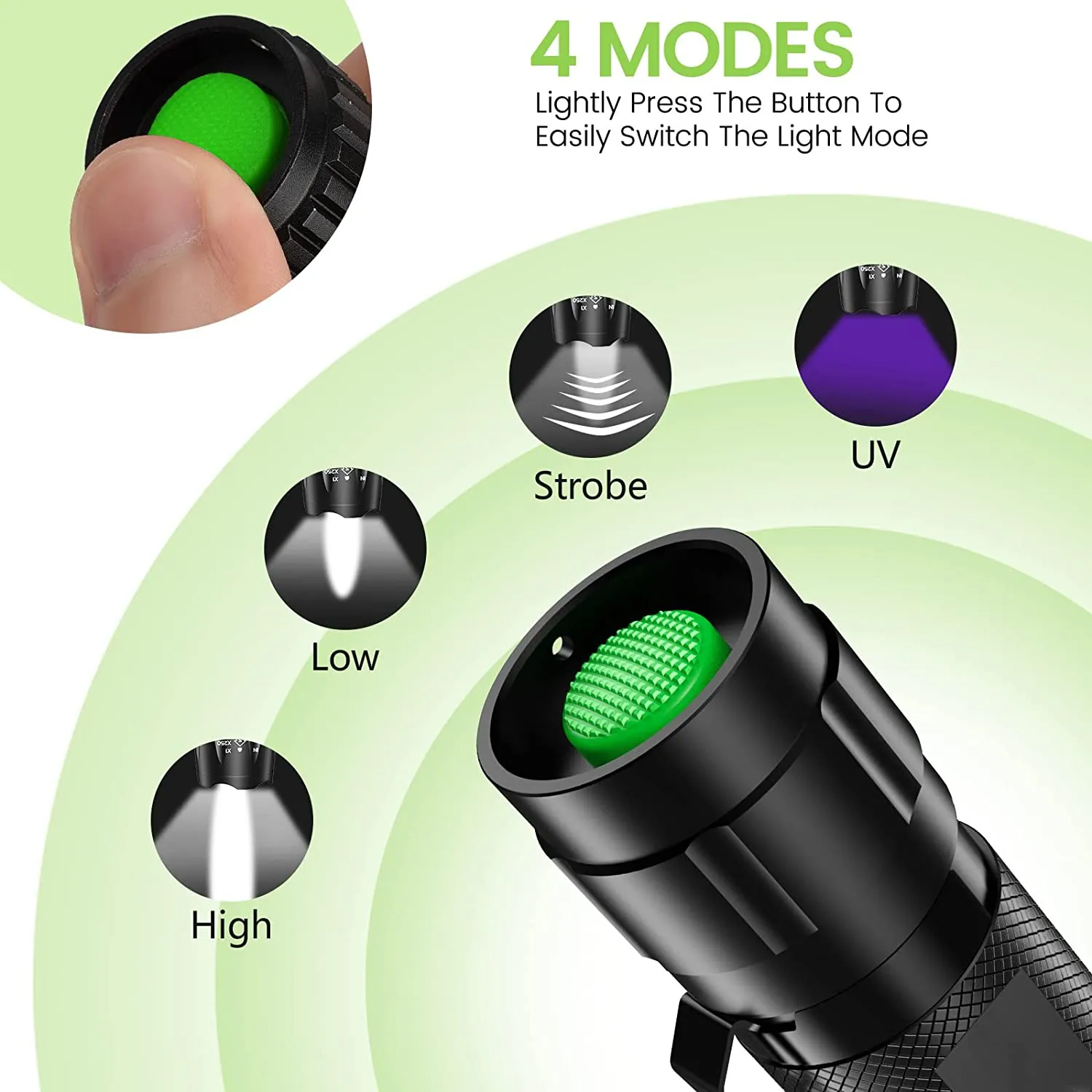 MOWETOO UV Flashlight | 2 In 1 395Nm LED Flashlight With UV Light