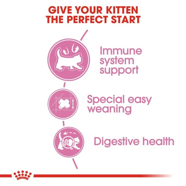 Royal Canin Mother & Baby Cat