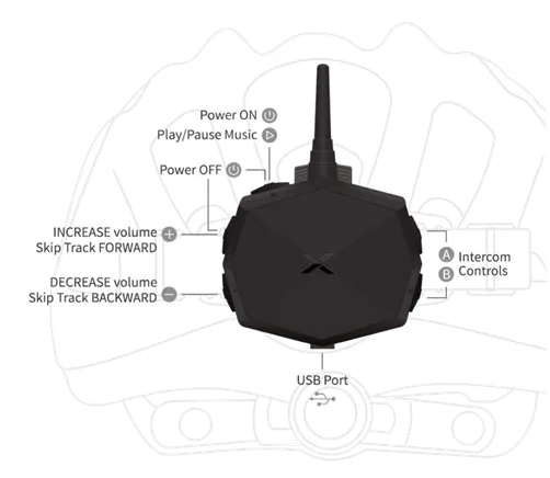 SPORTIVO Snow - Skier with helmet (EP Series) : Ski Intercom for Communication