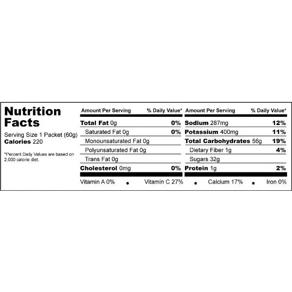 Spring Energy Endurance Juice Mix