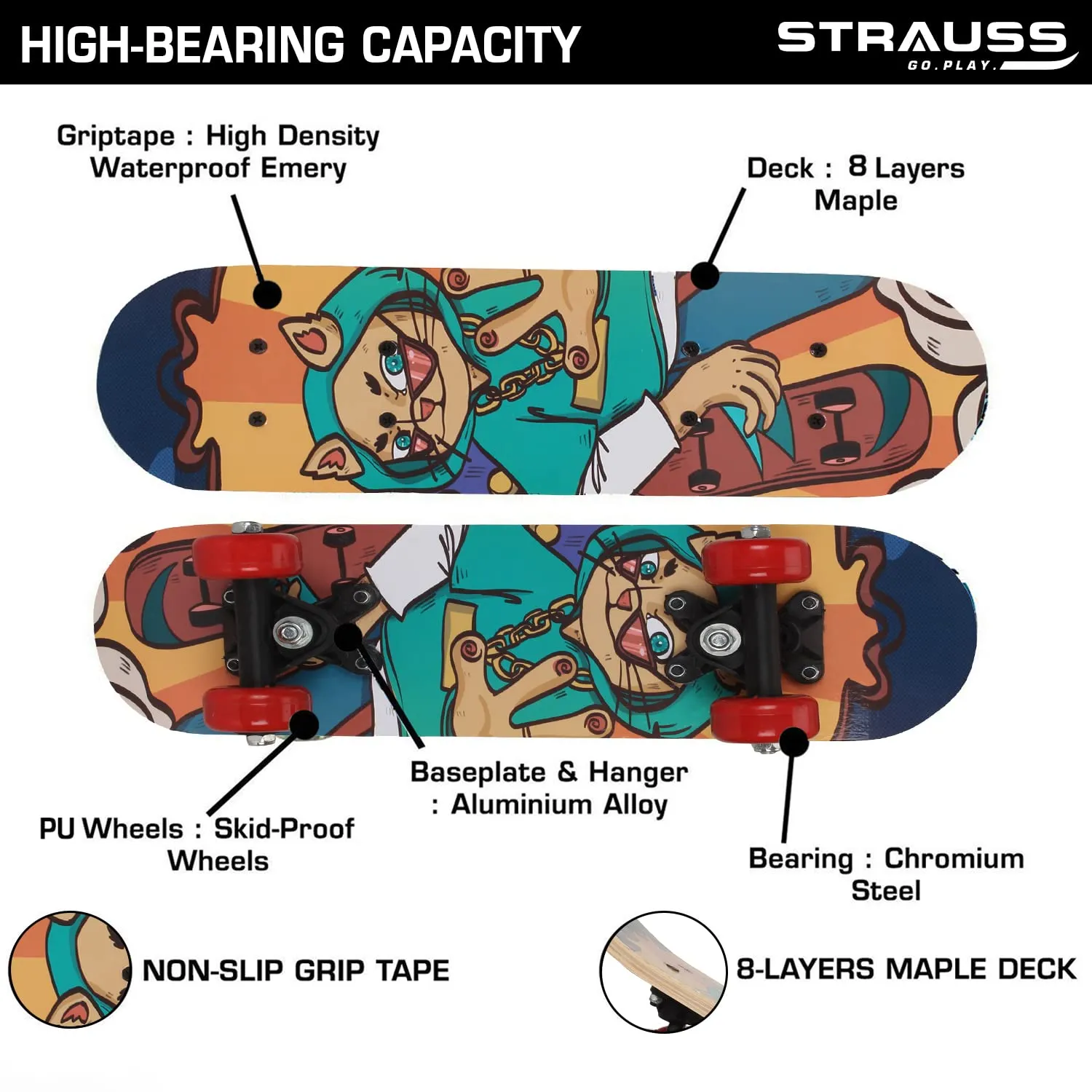 Strauss Kids Skateboard (Cat Girl) | 43 CM Maple Wood Skateboard for Kids Upto 5 Years | Recommended for Boys and Girls | Beginner