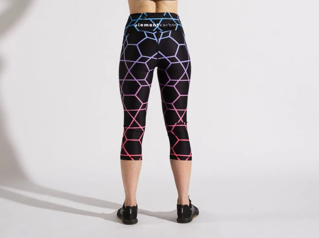 Strengthwork Capri