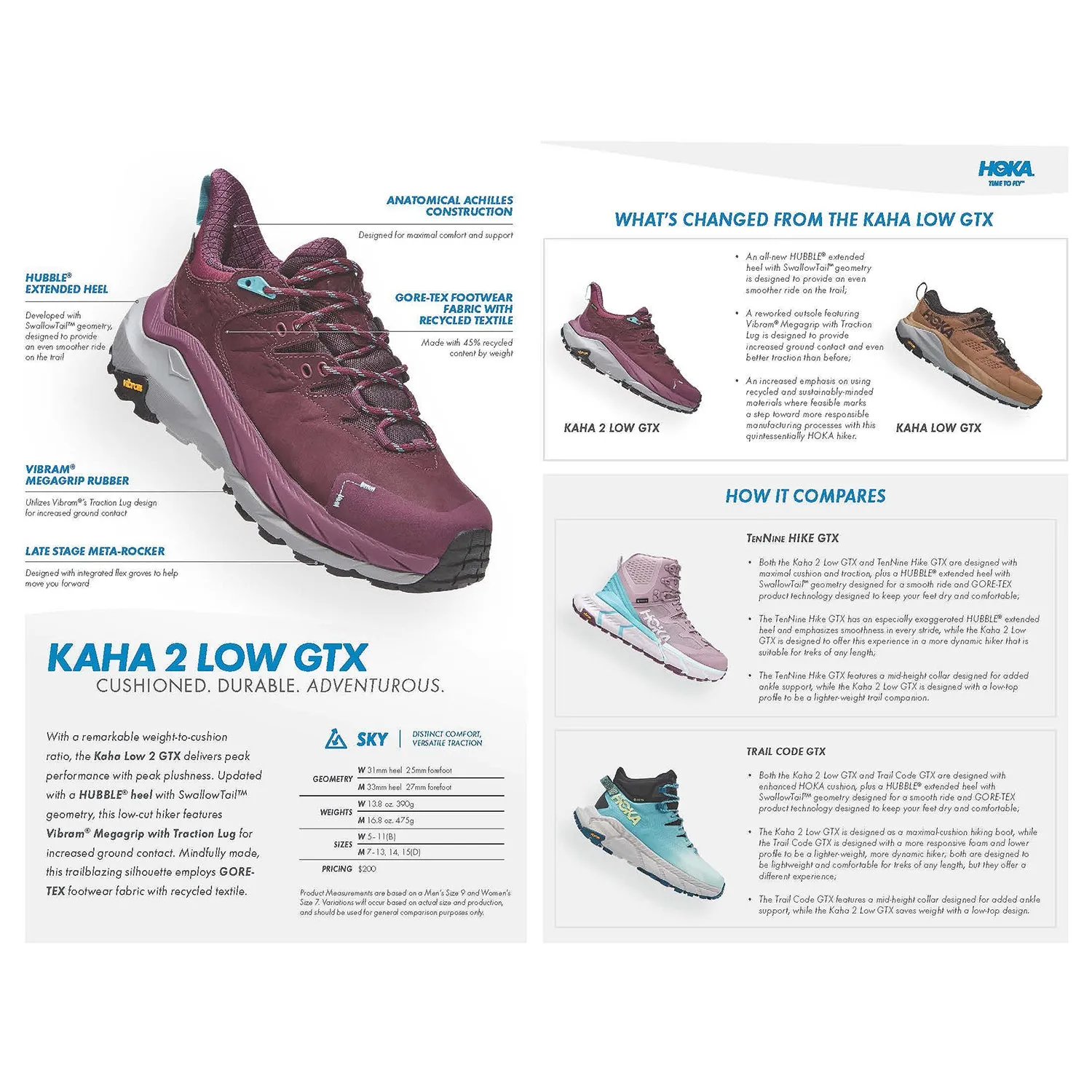 Women's Hoka Kaha 2 Low GTX Grape Wine/Coastal Shade Nubuck