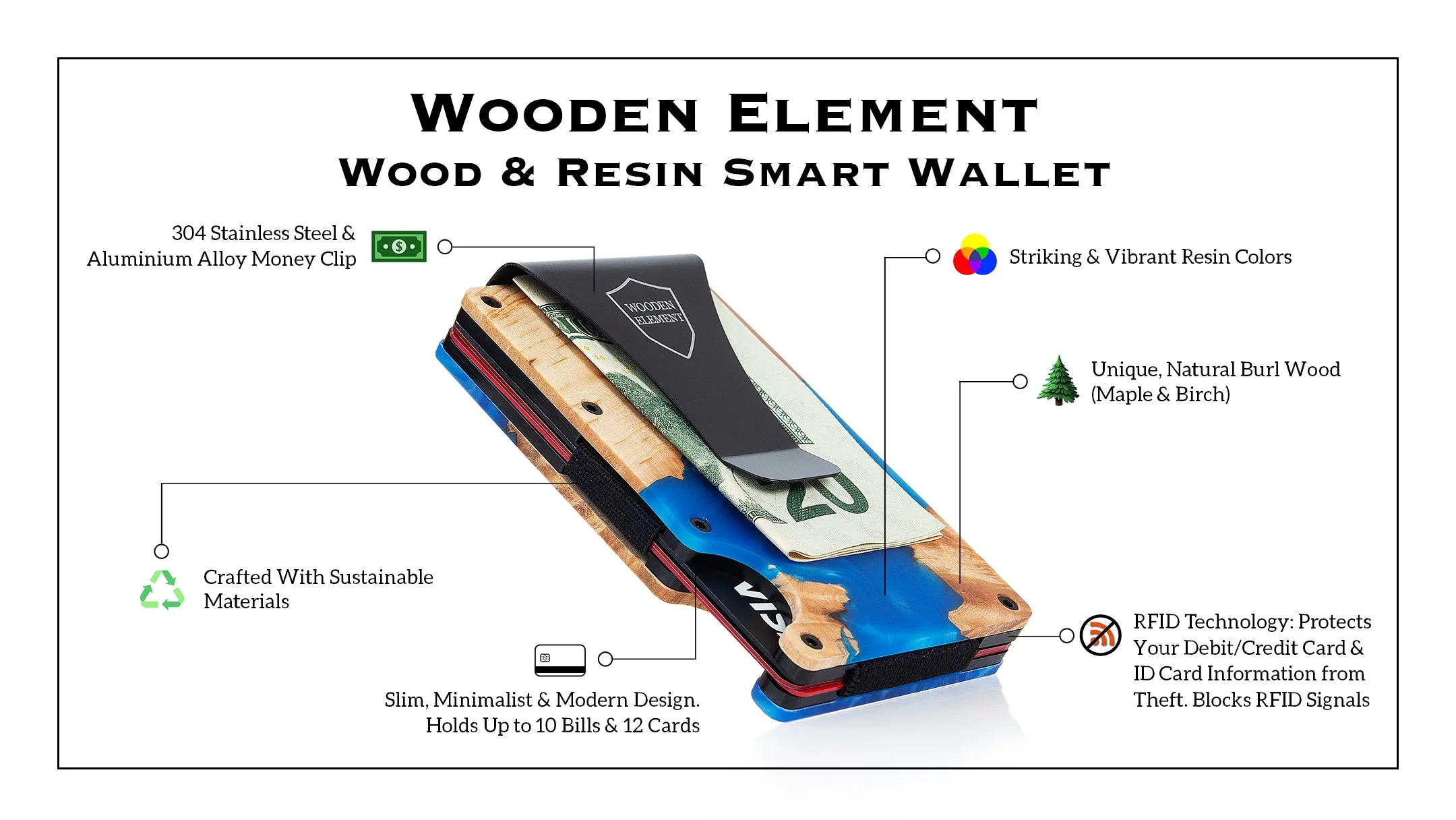 Wood and Resin Smart Wallet (Green)