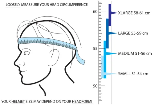 Yakkay "Smart Two" - Helmet Only